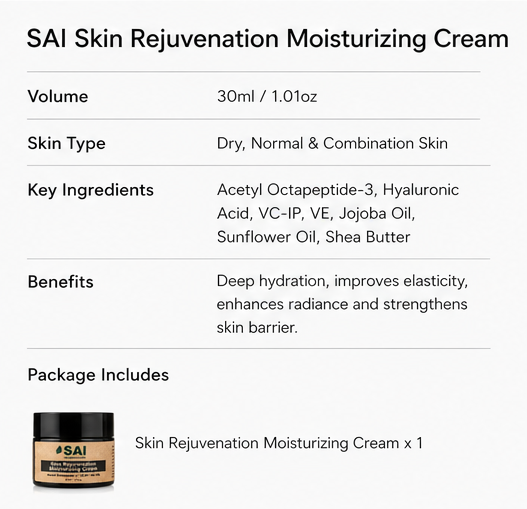 Skin Rejuvenation Moisturizing Cream网页展示图片5